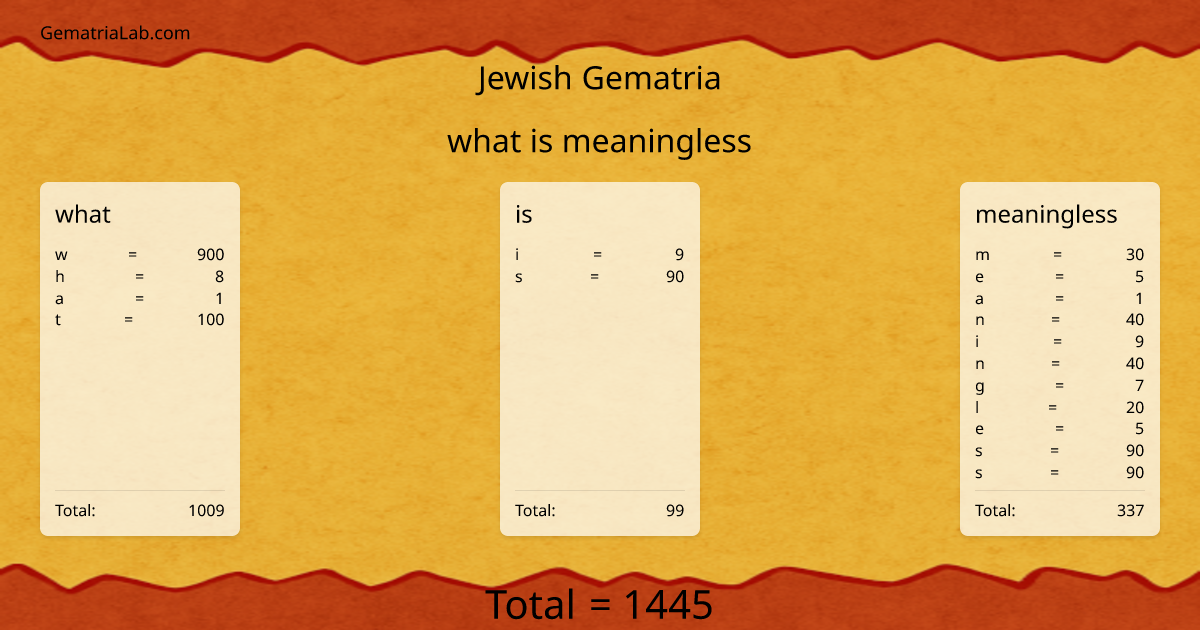 what is meaningless in jewish Gematria